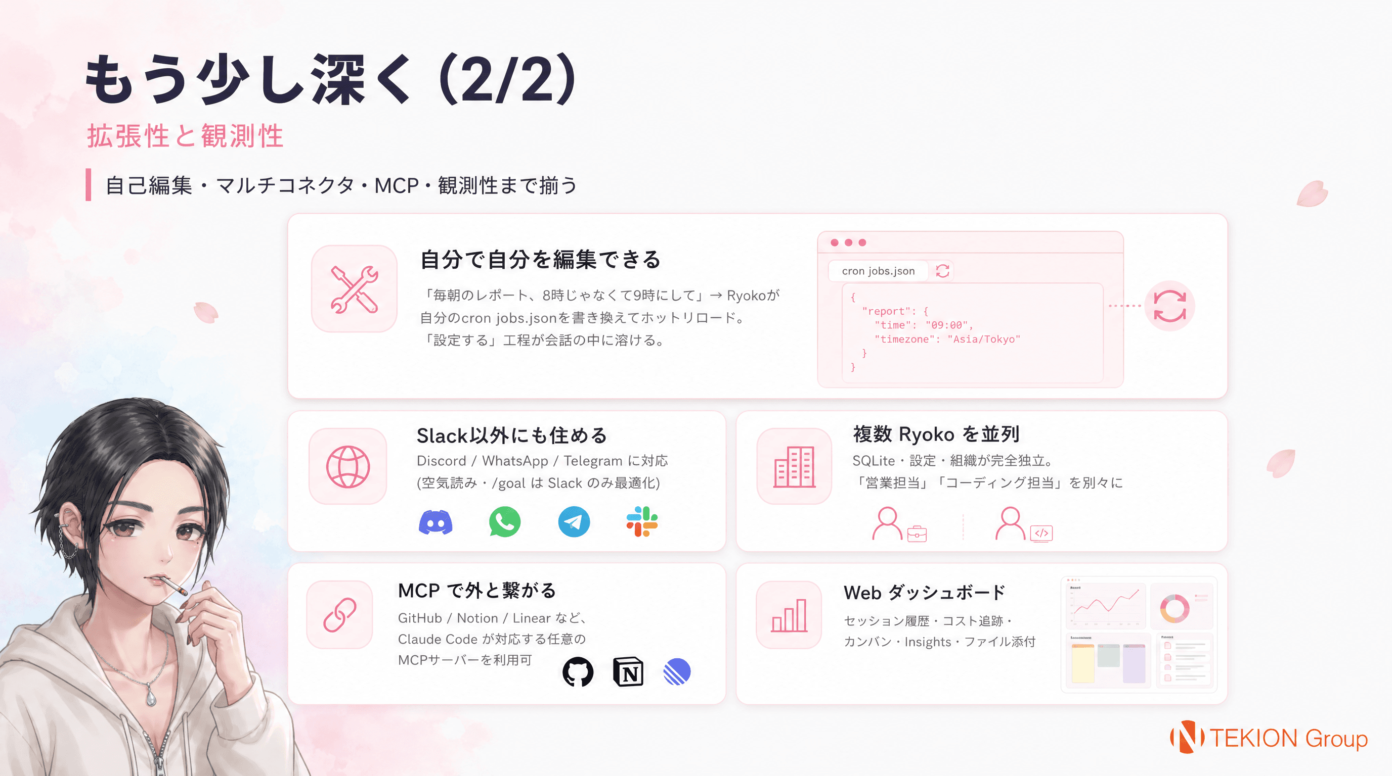 もっとあるもの 2: 自己編集、マルチコネクタ、MCP、Web Dashboard