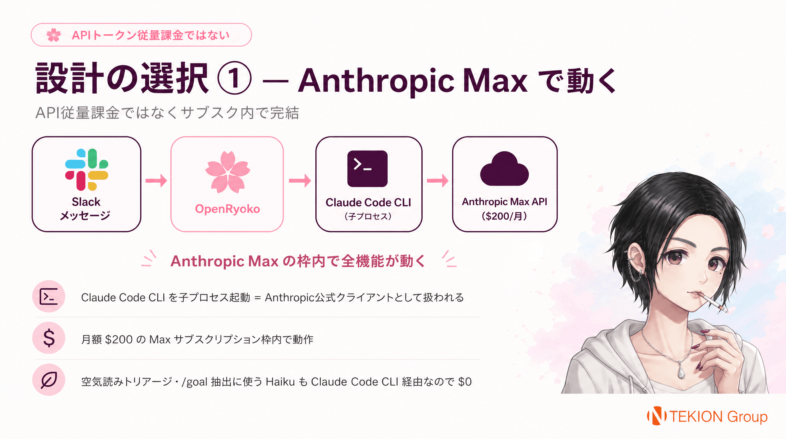 設計の選択1: Anthropic Maxで動く